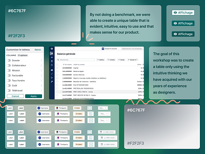 Let's take a look: Table component component components design design system table ui