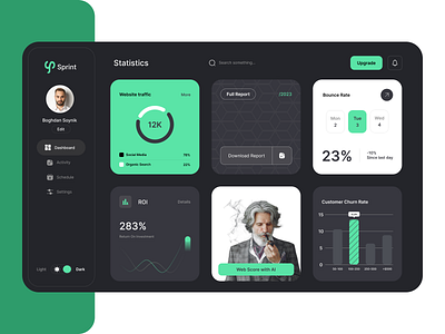 Dashboard Sprint - UI/UX Design ui ux