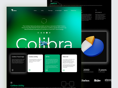 Colibra Token: Powering Tomorrow's Decentralized Future blockchain crypto decentralized travel ui ux