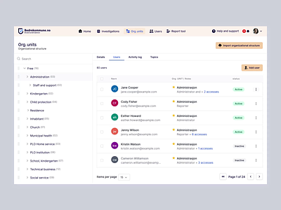 Bedrekommune - Change Roles 🙋 access admin drawer favourite interaction list management menu multiple norway over panel permission product design role saas slide ui user ux