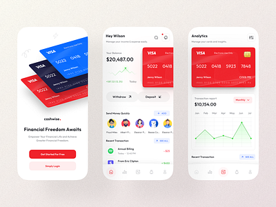 (Cashwise) Personal Finance Management Apps Light Mode best design designer fancy finance hire light mode management minimal modern money nice product design red shot top trendy ui user experience ux