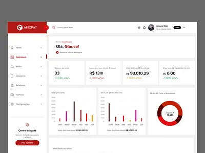 System - Afix app branding dashboard design graphic design illustration logo plataform product design system ui uidesign uxdesign