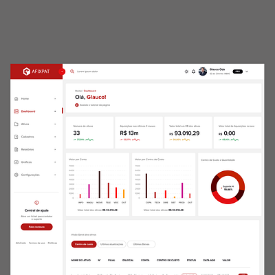 System - Afix app branding dashboard design graphic design illustration logo plataform product design system ui uidesign uxdesign