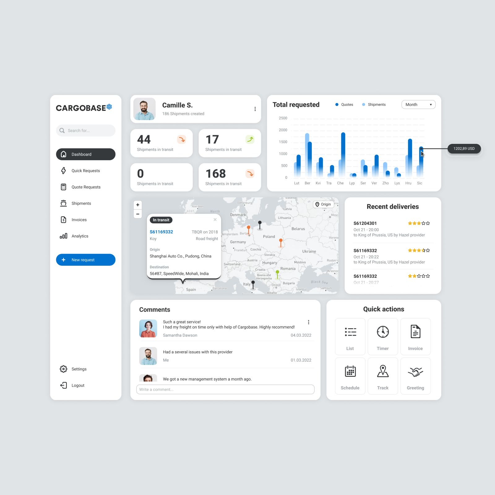 CARGOBASE | Logistic Management System dashboard designops logistic ui ux