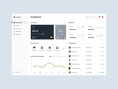 Banking dashboard analytics balance bank clean credit card dashboard data design finance financial app fintech interface money transfer overview product design statistics ui ux wallet website