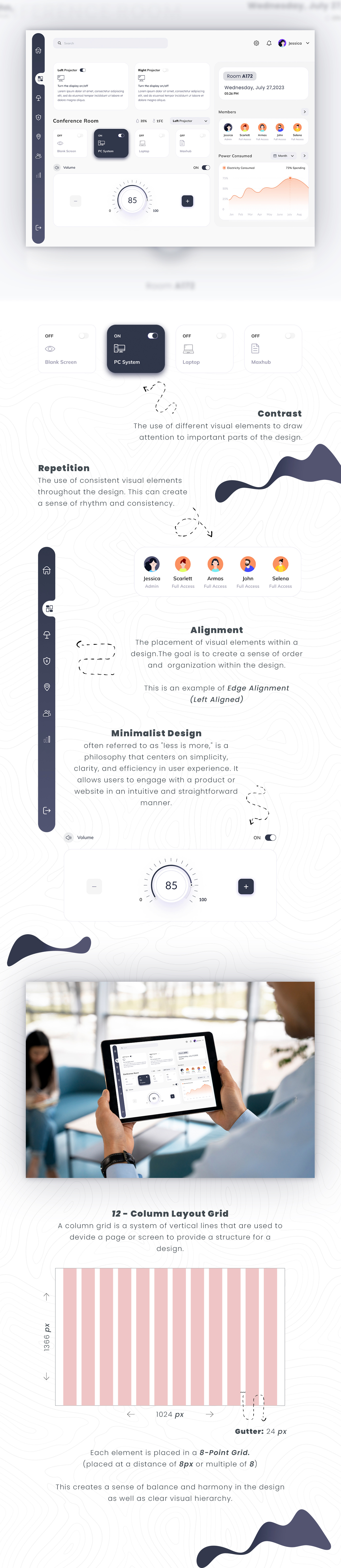 Dashboard | UX UI Design | Conference Room Control aesthetic app conference room crm dashboard dashboard dashboard control design digital product design graphic design ipad dashboard ipad ui design minimal design minimalist product design simple design tablet ui ui user experience ux