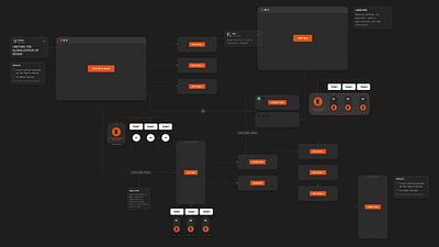 Architect UI/UX by econev econev evgheniiconev lizzardlab ui