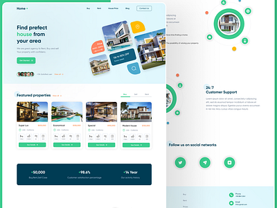 Home plus website concept graphic design landingpage realestate ui uidesign uiux ux web web design webdesign website