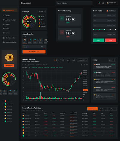 Crypto Currency Dashboard by econev econev