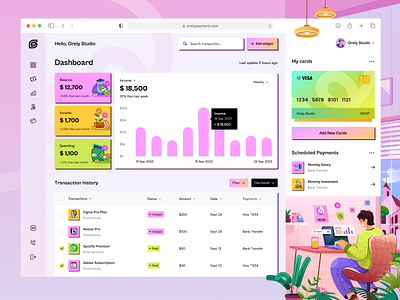 Payment Gateway: Dashboard 💰 card list colorful custom dashboard desktop finance financial illustration modern app money orely pink poeple style transaction transfer ui ux vibrant wallet