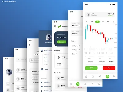 GrowthTrade | Trading platform creativity