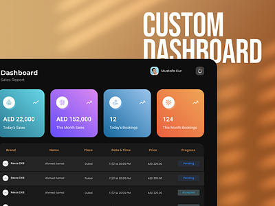 EHJZ: Booking App Dashboard booking app dashboard booking dashbord dashboard mustafa kur uae web app web app dashboard