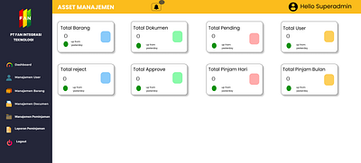 Asset Management Barang & Dokumen ui