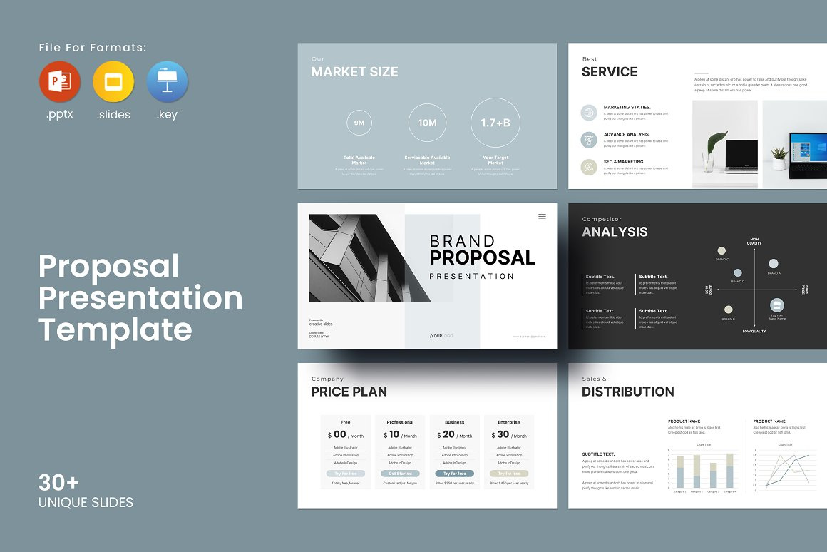 Brand Proposal PowerPoint Template template
