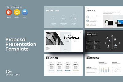Brand Proposal PowerPoint Template template