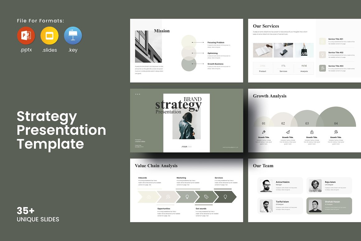 Brand Strategy Presentation Template template