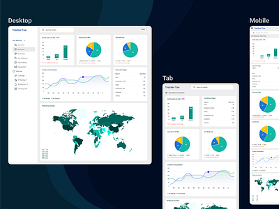 Tracker Toe ui