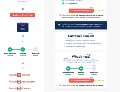 Email Design Audit automated emails automated flow before and after business cms crm css email assets email logic email sequence html illustration iwoca klarna loans mailchimp product design sequence ui ux