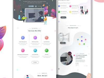 IT Company Landing Page creativedesign designinspiration designthinking digitaldesign interactiondesign mobileui prototyping responsivedesign uidesign uipatterns uireview uiux userexperience userinterface uxdesign visualdesign webdesign webdevelopment webusability wireframing