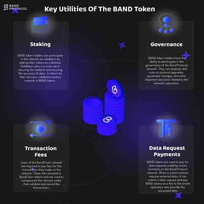 BAND TOKEN band band protocol crypto oracle