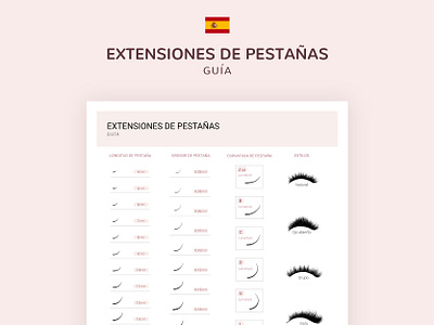 Extensiones de Pestañas (GUÍA) bellez de petanas paso a paso guia de extensiones de pastanas