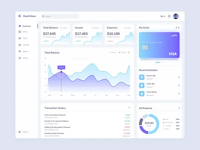 Dashboard Bank app app bank bank crypto dash dashboard dashboard finance design finance form graphic design login page logo statistic ui ux web design