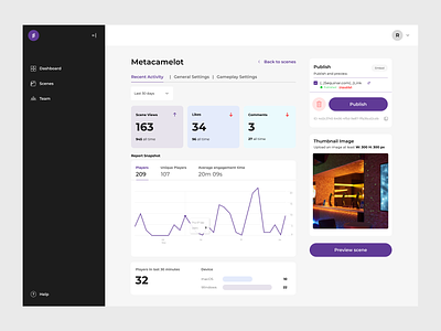 Game/Scene Management Dashboard 🕹️ app dashboard data design game management overview product design scene management settings ui unreal engine ux video game virtual production