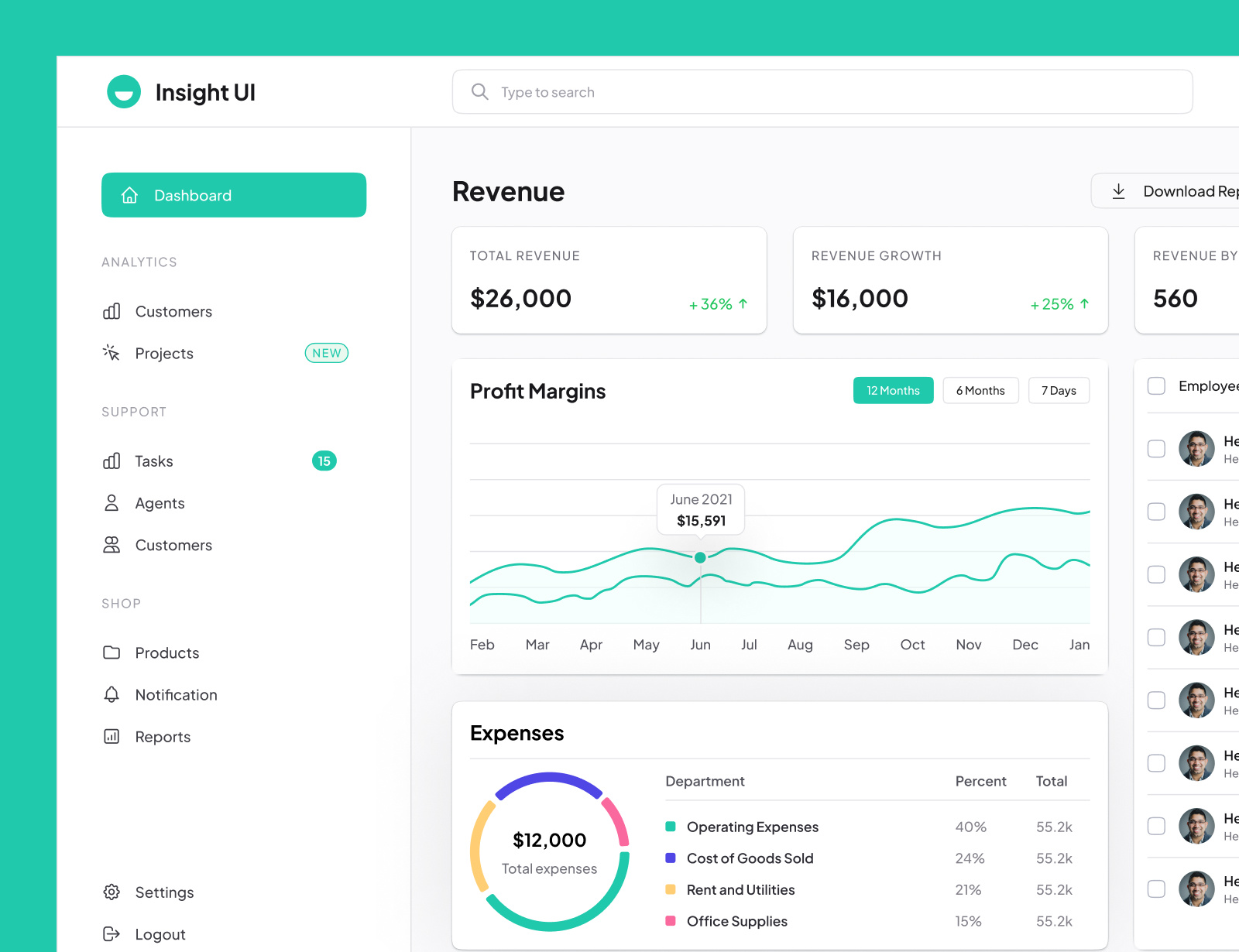 Dashboard analytic dashboard management product design saas saas dashboard saas website ui ux web design webapp
