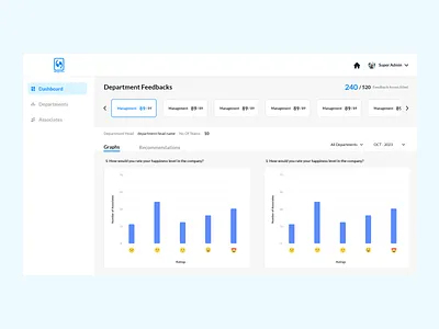 Feedback Response Dashboard branding design ui ui design uiux ux