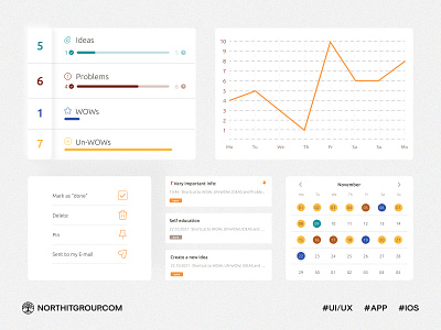 UI elements for mobile app actions app calendar chart design elements ios mobile progress ui ui kit ux