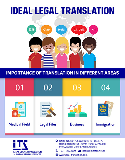 Legal Translation Services best digital marketing agency digital marketing agency legal translation services