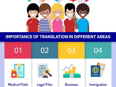 Legal Translation Services best digital marketing agency digital marketing agency legal translation services
