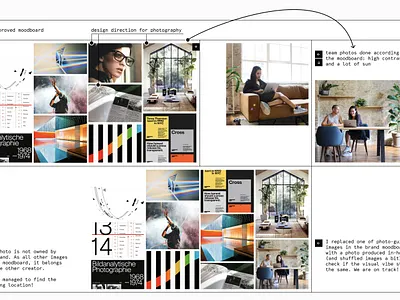 How designers use moodboards for brand consistency blog brand consistency brand systems education moodboard