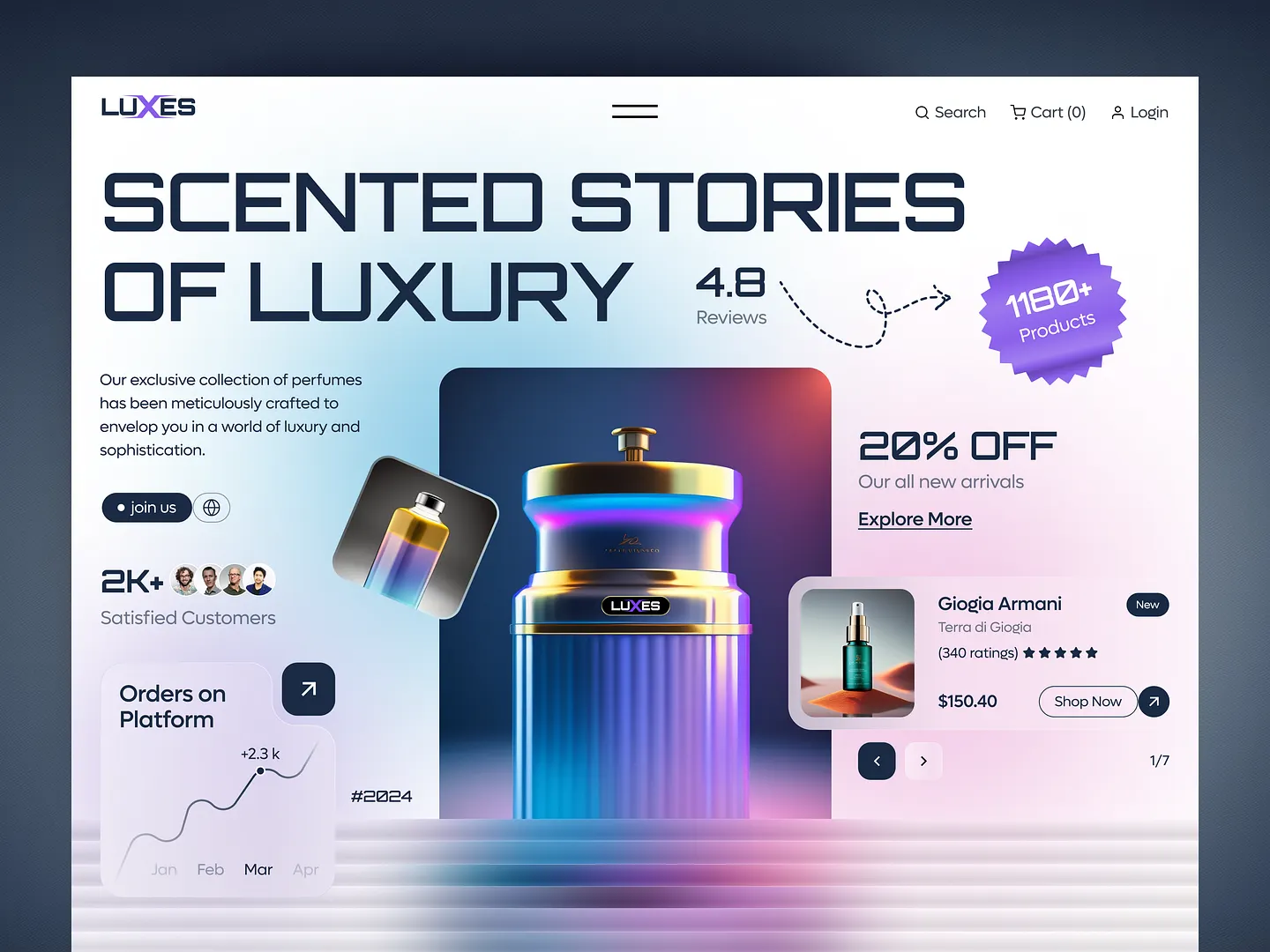 Luxus: The Ultimate Perfume Website for Luxury Fragrances