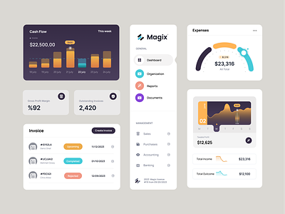 Accounting UI accounting dashboard design product service stats ui ux uxdesign