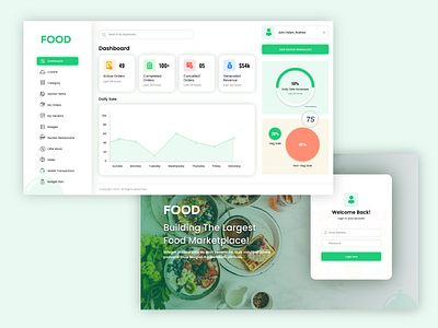 Admin Panel for food delivery application admin delivery food ui