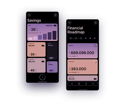 Financial App app design ui ux