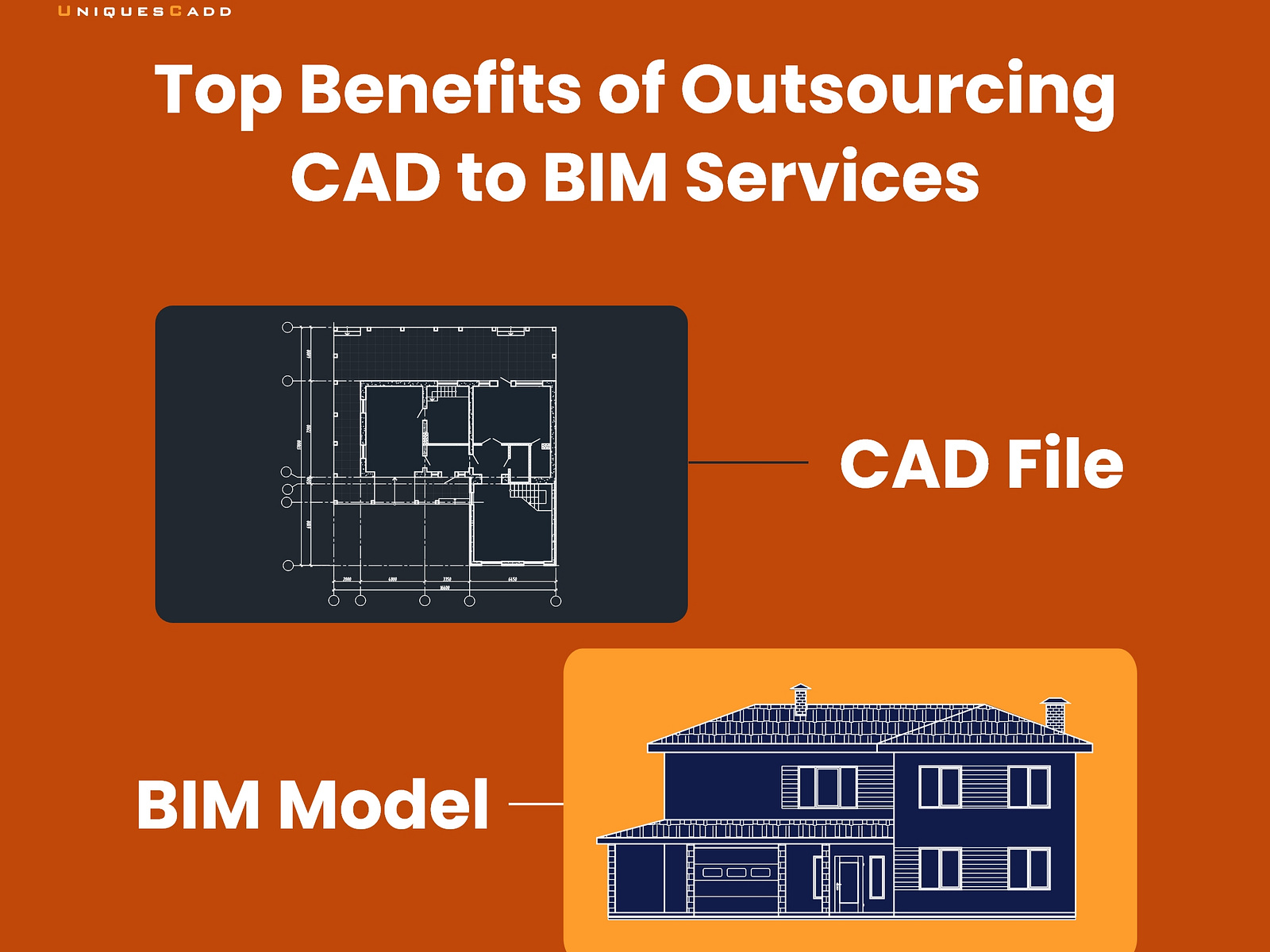 top-benefits-of-outsourcing-cad-to-bim-services-by-uniquescadd-on-dribbble