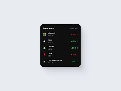 Trade Republic Widgets appdesign broker charts components finance investment ios design ios widgets market modules shares stock stocks trade trade republic trading ui ux widget widgets