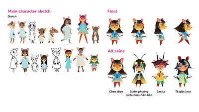 Game design "Tuchu Escape" | Character design animal art anime art anime drawing art design cartoon cartoon art character concept character design character illustration chibi chibi art chibi character chibi style children illustration cute character cute chibi cute digital art digital art kwaii art sketch