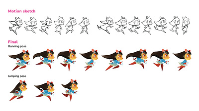 Game design "Tuchu Escape" | character design | running pose 2d 2d animation 2d character after effect animation cartoon character character animation cute drawing flat frame by frame game motion motion graphics motion sketch run pose runner running pose vietnam
