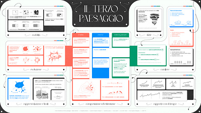 Il Terzo Paesaggio // Book Infographic graphic design graphic illustration illustration infographic