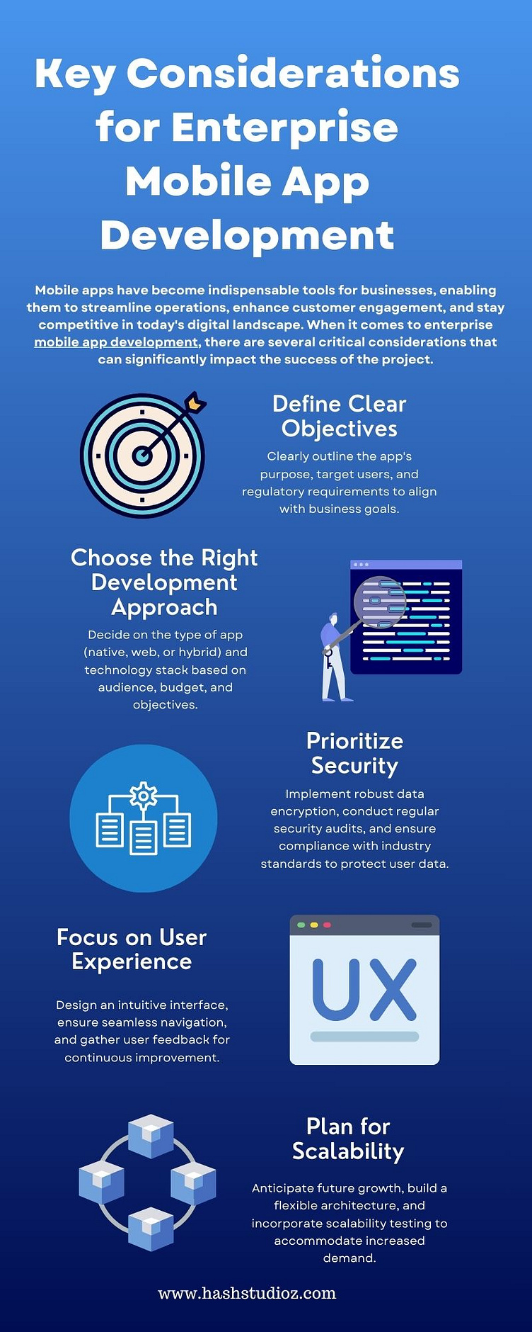 Key Considerations for Enterprise Mobile App Development. by Ziva on