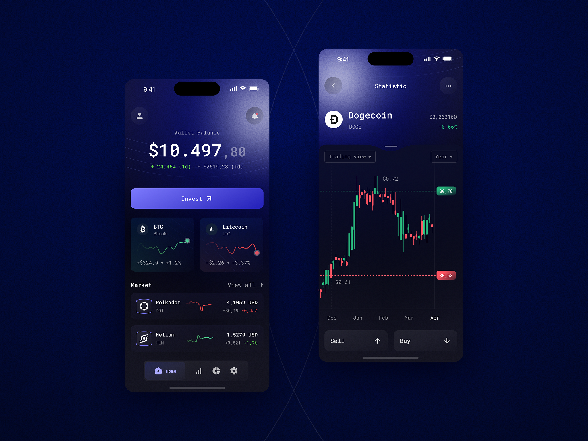 CoinPouch -Crypto Exchange Mobile App by Arounda Product for Arounda on  Dribbble