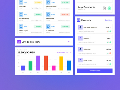 Payment System Dashboard App app dashboard hr job money pay payment paypal payroll revolut salary ui ux wise