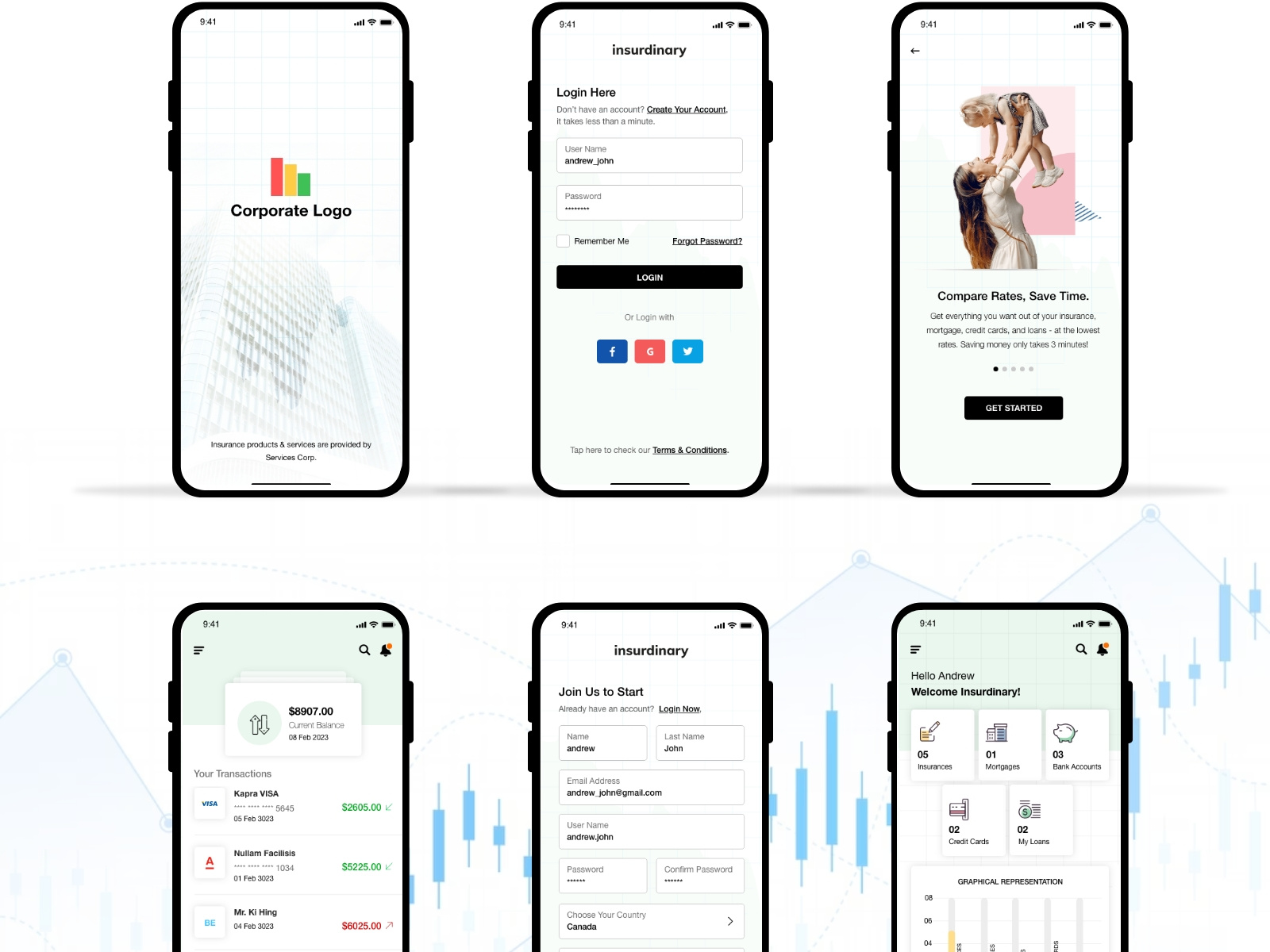 Financial Application By Kanchan Srivastava On Dribbble financial-application-by-kanchan-srivastava-on-dribbble