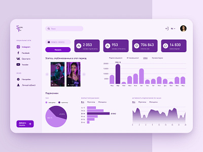 Dashboard for collecting statistics of user’s social networks data designer facebook instagram likes personal account schedule social media statistics stories table ui ux uxui design web design youtube