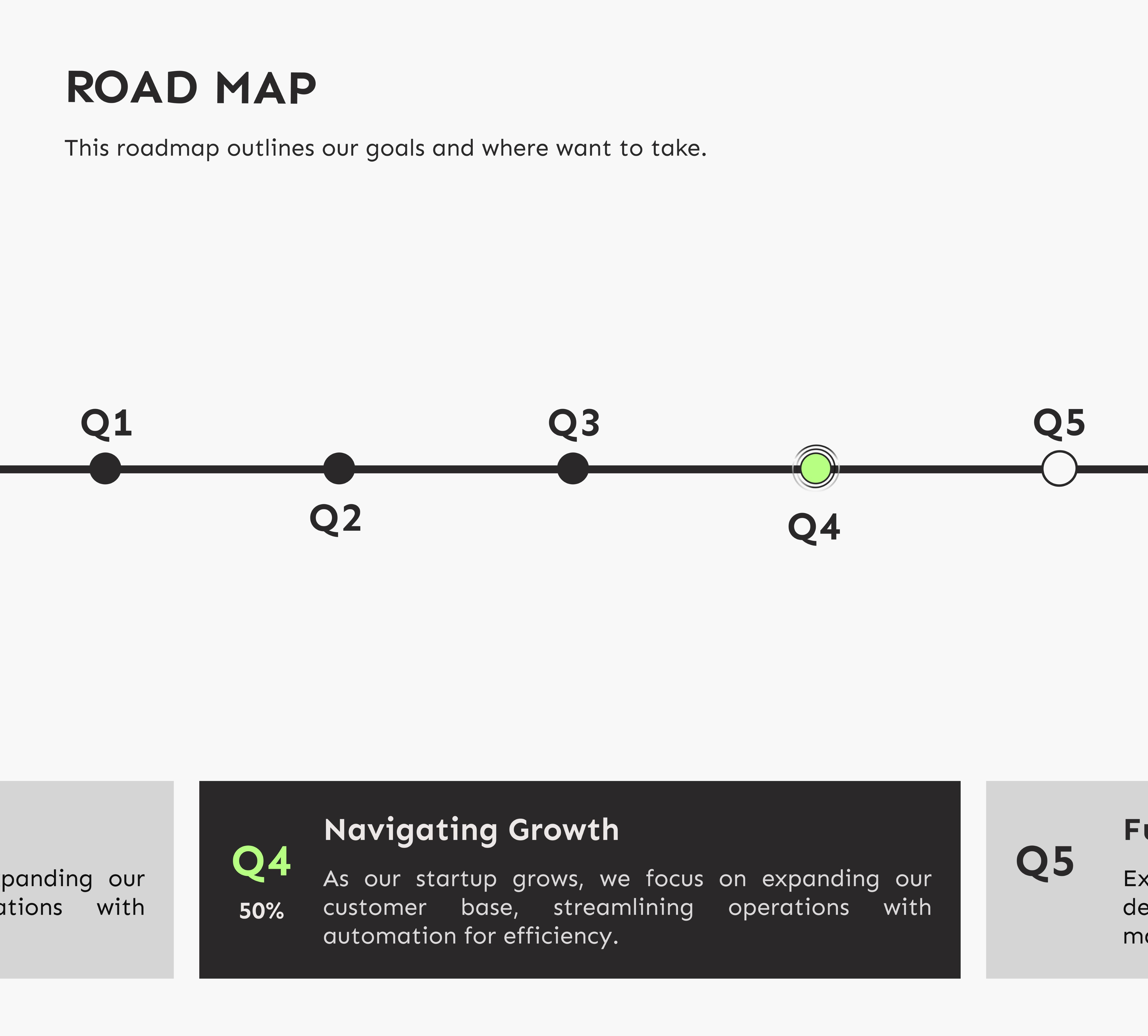 ROAD MAP SECTION black cool creative design figma green map road roadmap section startup ui web website