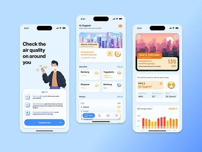 Airflow - Air Quality Monitoring App air quality branding graphic design ui