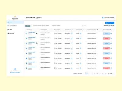 Appraisal Dashboard design ui ui design uidesign uiux ux